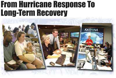 Hurricane Recovery (Part 1)