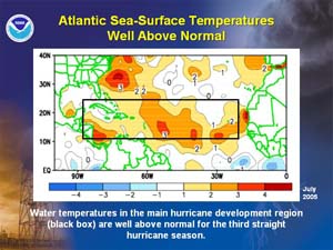NOAA image of the sea surface temperatures in the Atlantic Ocean.