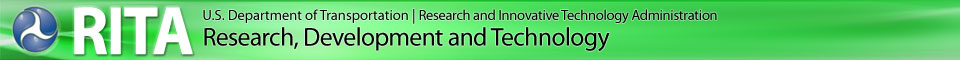 Research, Development and Technology (RD&T)