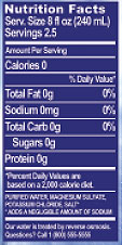 An example of a food label for bottled water.