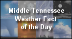 Weatherfacts for Middle Tennessee