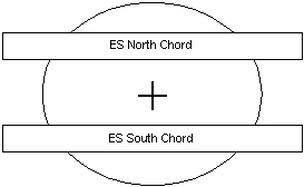 Graphic of Earth Sensor view