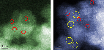electron micrographs showing inactive (left) and active (right) catalysts consisting of gold particles absorbed on iron oxide. The  red (smaller) circles indicate the presence of individual gold atoms. The yellow (larger) circles show location of subnanometer gold clusters.