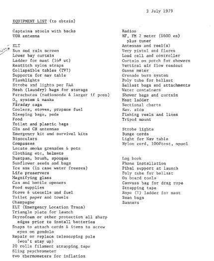 A lengthy balloon flight requires a lot of preparation. This is the equipment list for the Transamerica flight in 1979.