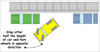 Parallel parking system diagram