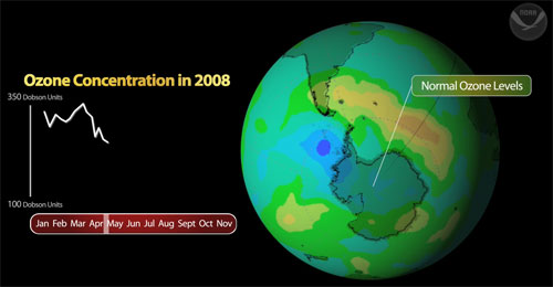 South Pole ozonesonde measurements for 2006, 2007, and 2008.