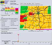 48-hour weather alert summary software display