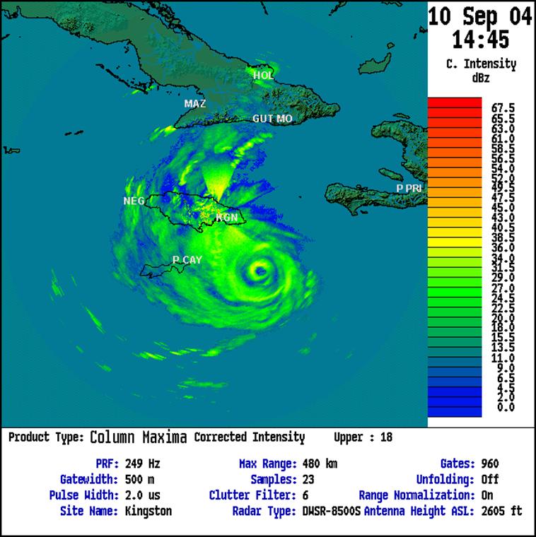 Radar reflectivity image from Kingston, Jamaica