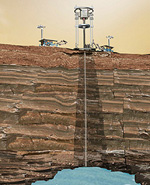 Accessing Water Resources for Human Outposts on Mars