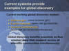 Current systems provide examples for global discovery. Link to larger image. 