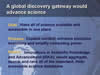 A global discovery gateway would advance science. Link to larger image.