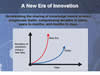 New Era of Innovation.  Link to larger image.