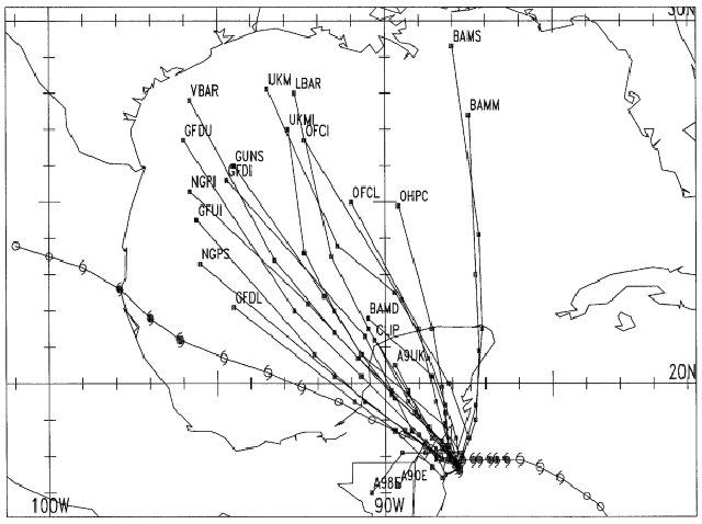 Hurricane track guidance for Hurricane Keith