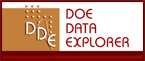 DOE Data Explorer