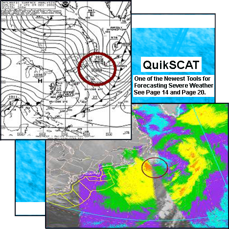 Weather Charts