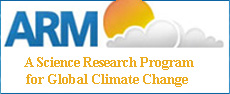 A Science Research Program for Global Climate Change