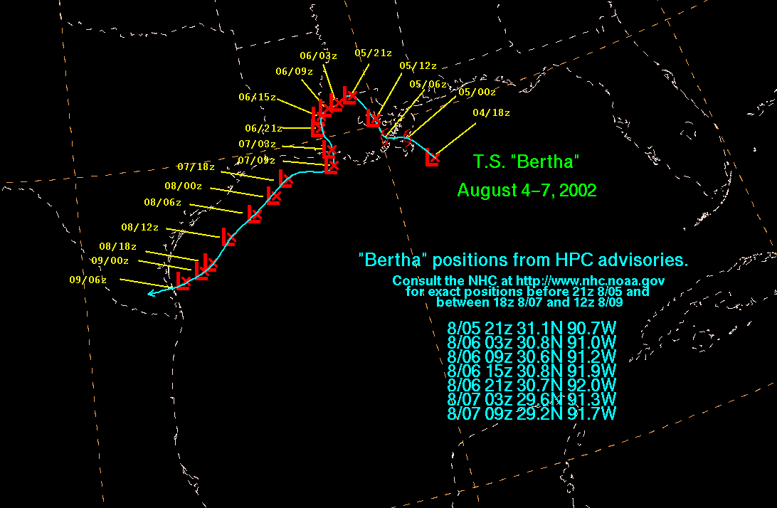 Click to see track of Bertha