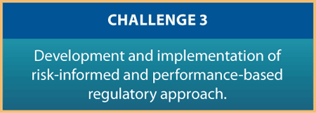 CHALLENGE 3 Development and implementation of a risk-informed and performance-based regulatory approach.