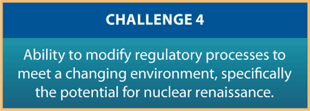 CHALLENGE 4 Ability to modify regulatory processes to meet a changing environment, specifically the potential for a nuclear renaissance.