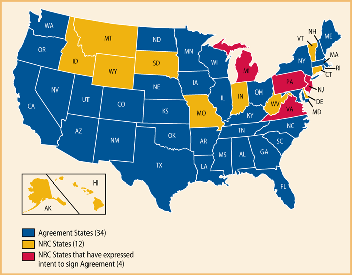 United States map highlighting three categories. Agreement States, 34, NRC State, 12 and NRC States that have expressed intent to sign Agreement, 14.