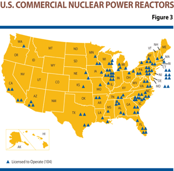 Figure 3 is a United States map showing the location of the 104 NRC-licensed commercial nuclear reactors operating in 31 States.