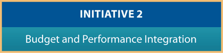 INITIATIVE 2 Budget and Performance Integration