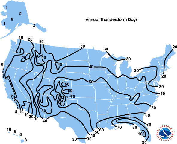 Annual number of thunderstorms the U.S.