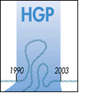Portion of the Human Genome Project Timeline from 1990 to 2003