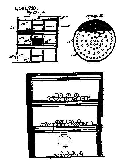 Illustration A: Images of a series of sieves or strainers located one above another used to illustrate the hierarchy and inclusive nature of the modern schedule.