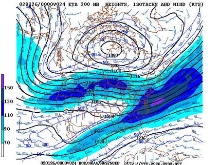 An example of model data with  200 MB Jet Stream and Heights.