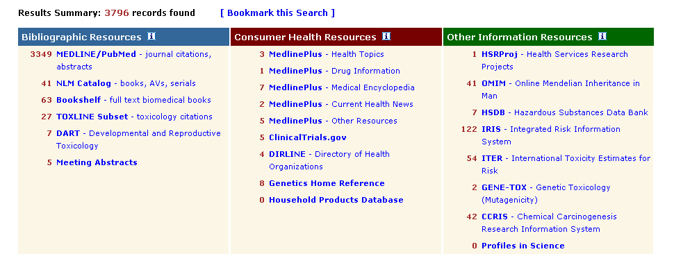 Results Summary display