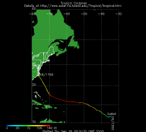 Hurricane Isabel