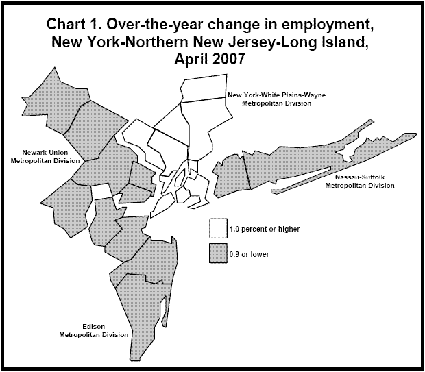 Chart 1. Over-the-year change in employment, New York-Northern New Jersey-Long Island, April 2007