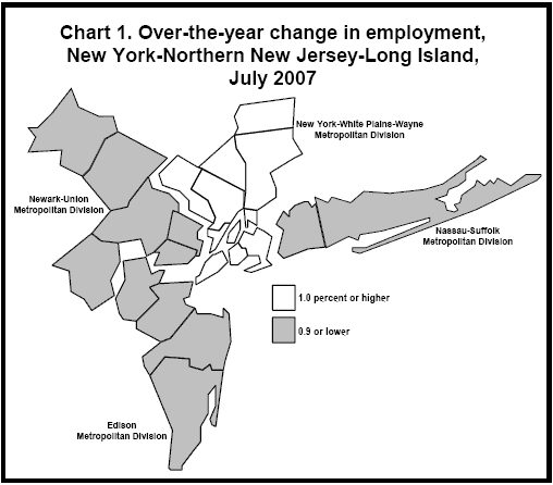 Chart 1. Over-the-year change in employment, New York-Northern New Jersey-Long Island, July 2007