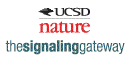 AfCS Nature - the signaling gateway