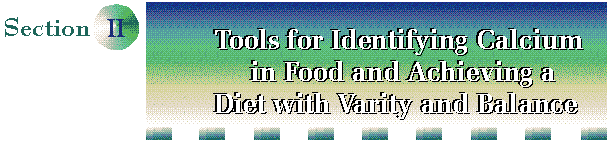 Section II Tools for Identifying Calcium In Food and Achieving a Diet with Variety and Balance