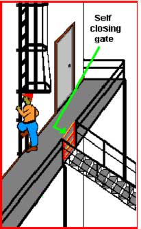 Ladder Landing Safety