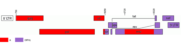 map of CRF22