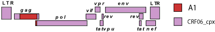 map of CRF32