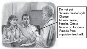 The doctor reading instructions to Maribel and Hector - Do not eat 'Queso Fresco' style Cheese: Queso Fresco, Panela, Queso Blanco or Asadero, if made from unpasteurized milk.
