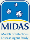 MIDAS Logo