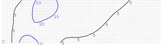 Figure 10. Plot. Vertical illuminance plot for a 250-W HPS flat cobra-head-style luminaire mounted at 10 m (33 ft). The plot provides iso-intensity contours for the vertical illuminance produced by the designated luminaire, as measured at a height of 1.5 m (5 ft) from the road surface. The plot indicates that the highest vertical illuminance provided in this configuration is only 10 lx, with most of the calculation area limited to 5 lx or below. 