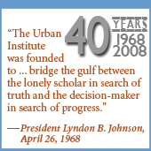 President Lyndon Johnson founded the Urban Institute in 1968