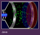 Java - Launch Ion Engines