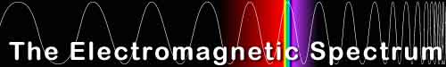 The Electromagnetic Spectrum header graphic
