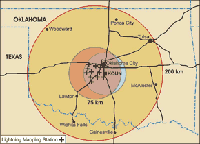 Oklahoma Lightning Mapping Array range