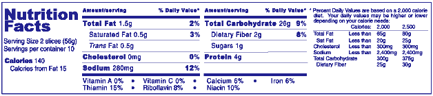 Nutrition Facts panel, horizontal format