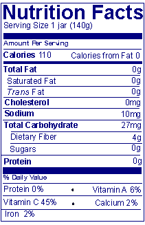 Nutrition Facts label for children two to four years old: the % Daily Values for macronutrients and the footnotes are not listed; The % Daily Value is declared only for protein, vitamins, and minerals.
