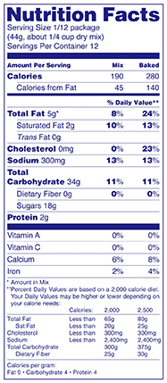 Nutrition Facts label that displays the nutrients in a mix as packaged and a second column of nutrition information for the mix when baked.
