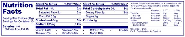 Nutrition Facts label in 4 columns, which is a tabular format.